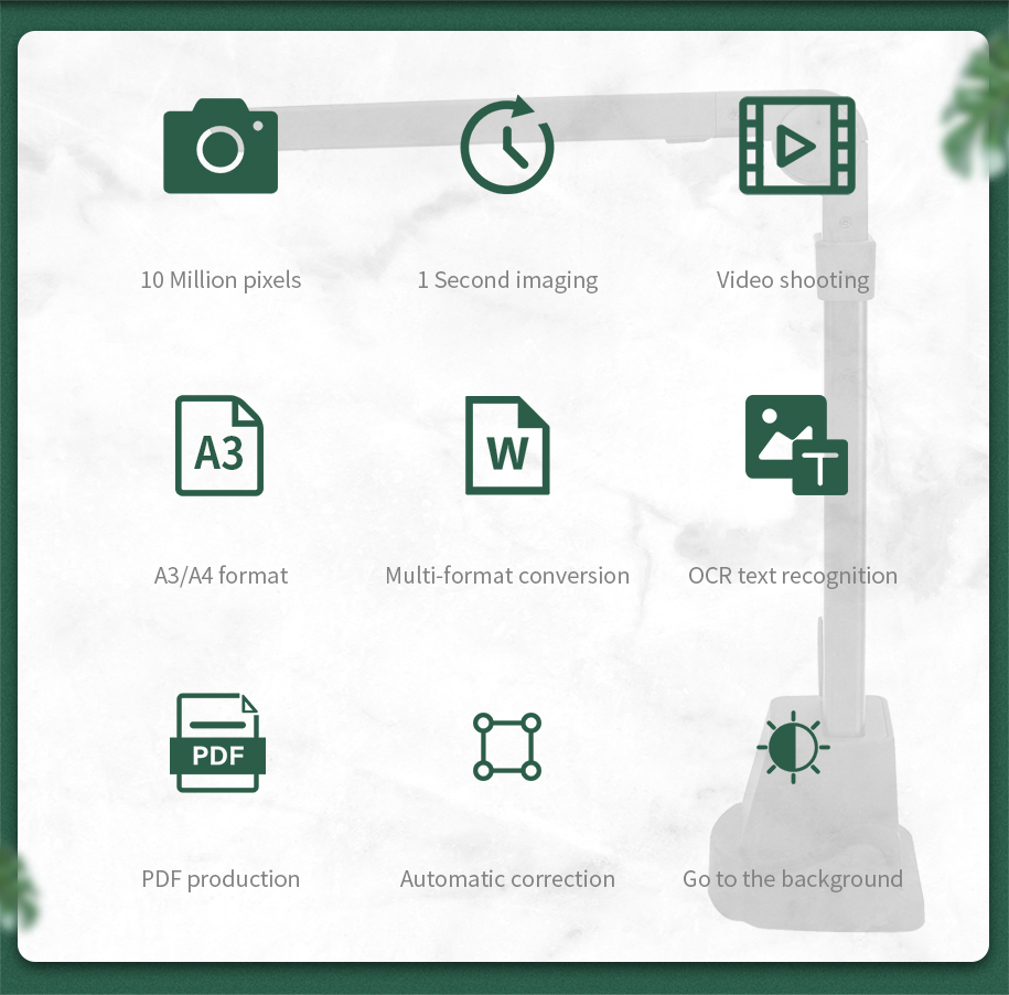 Высокоскоростной автоматически – обзор и цена Document Scanner Portable
