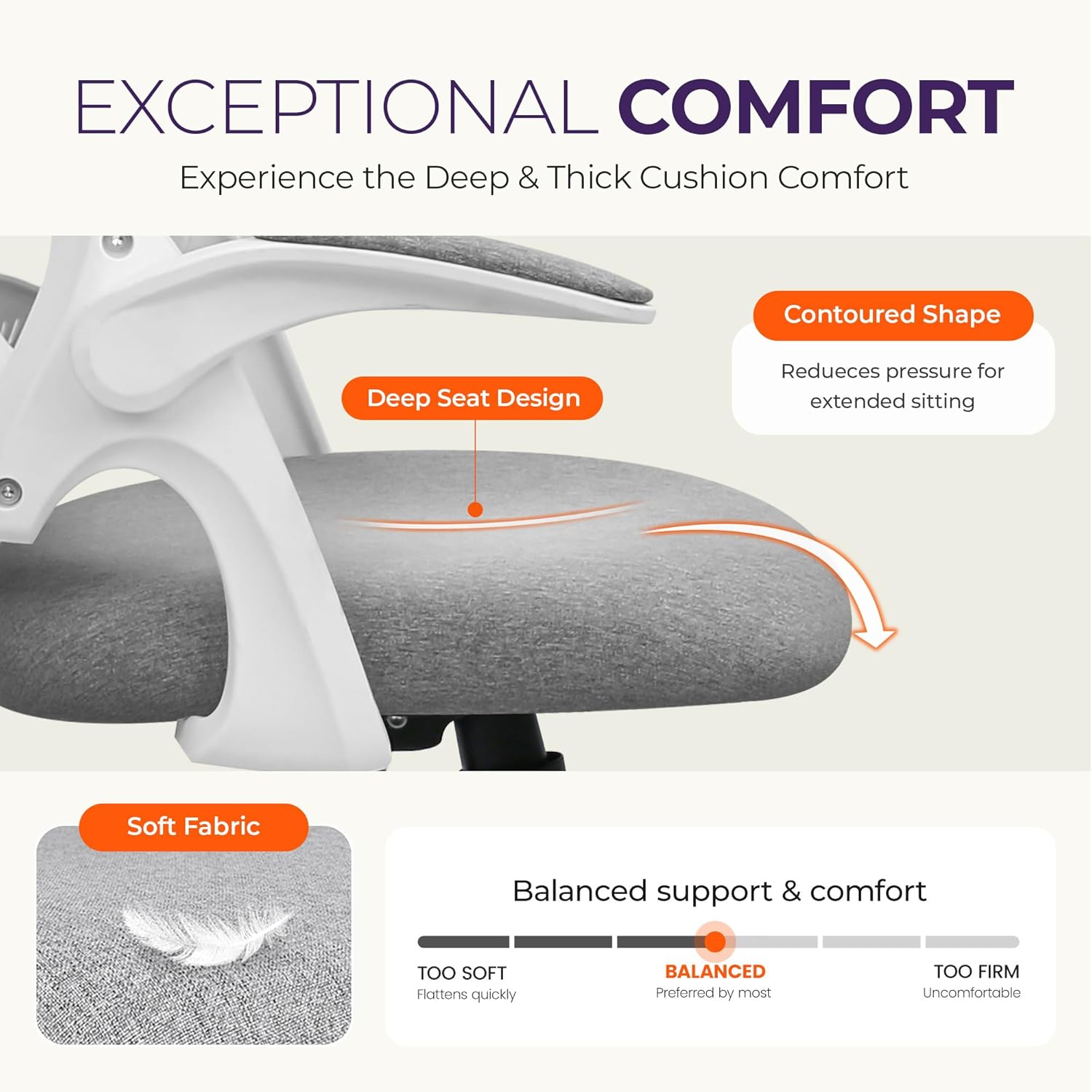 Эргономичное офисное кресло с  – обзор и цена Ergonomic Office Chair