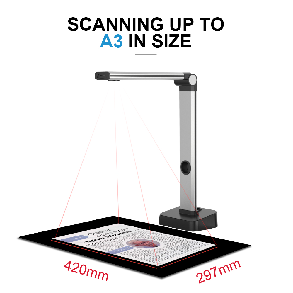 JOYUSING L14 14-мегапиксельный – обзор и цена Document Scanner Portable